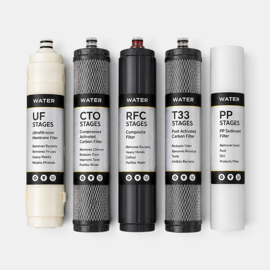 Ultra Filtration Water Filter Replacement Cartridge Set – 5-Stage (PP, T33, CTO, RFC, UF)